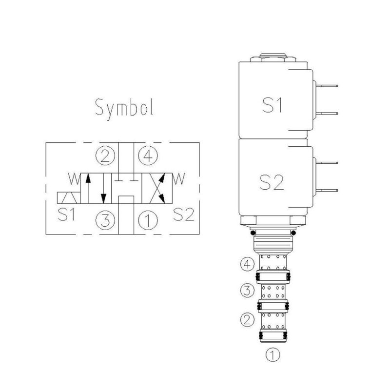 Solenoid Operated 4 Way 3 Position Direct Acting Spool Type Valve SV08-47A